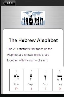 Read Hebrew 4 Christians Screenshots 1