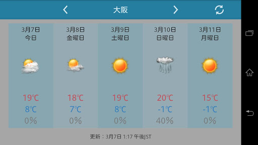 Weather4car：車内で気になる天気をリアルタイム表示