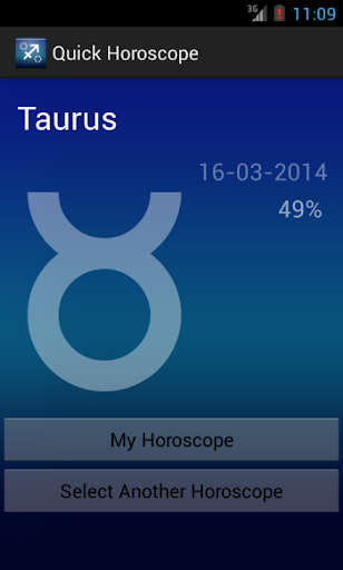 Quick Daily Horoscope