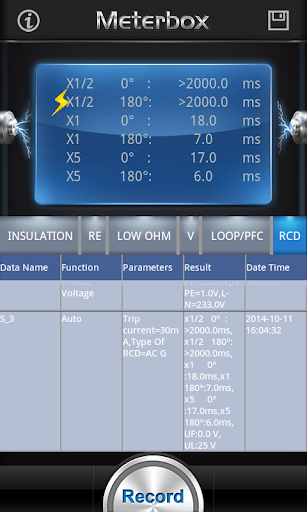 【免費工具App】Meterbox iMIT-APP點子