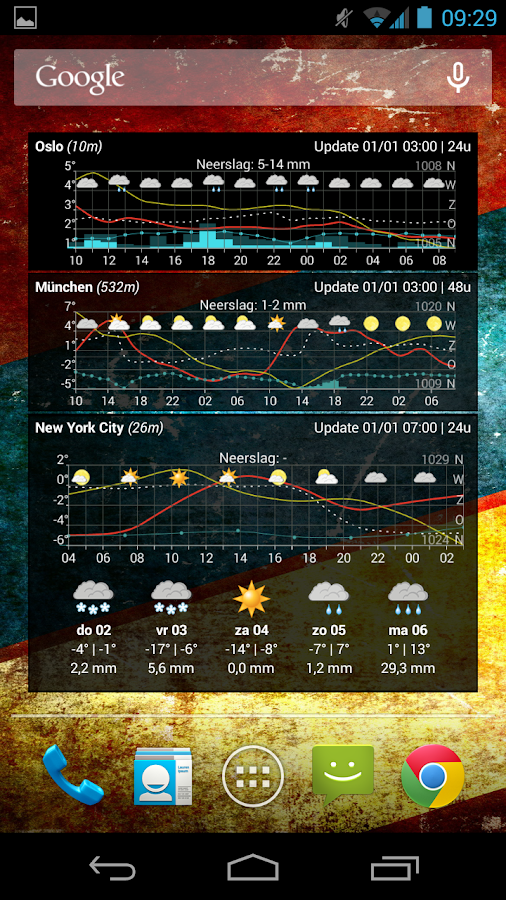 Meteogram Weather Widget Android Apps on Google Play