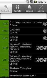 Additifs Alimentaires