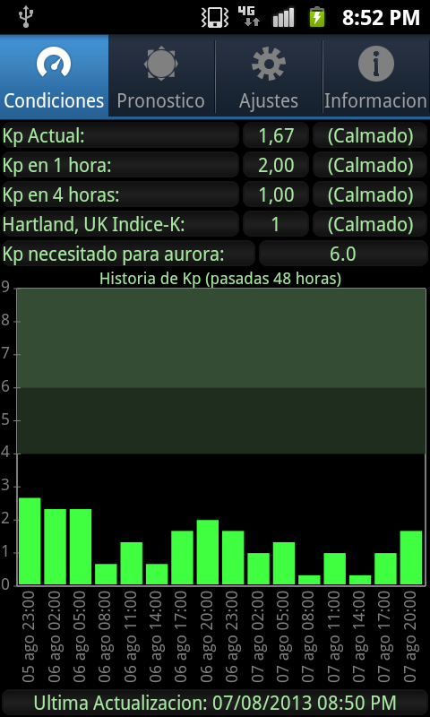 Android application Aurora Alert screenshort
