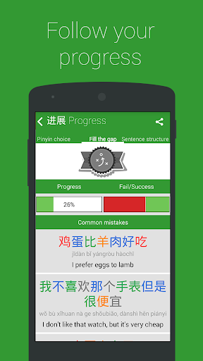 【免費教育App】Chinese HSK Level 2 lite-APP點子