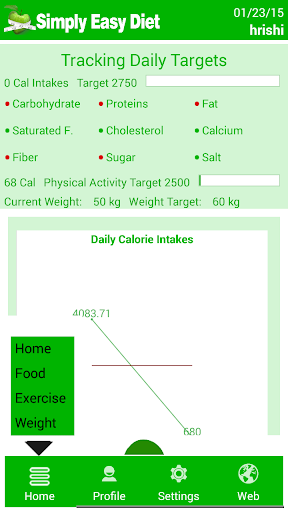 Simply Easy Diet Lite