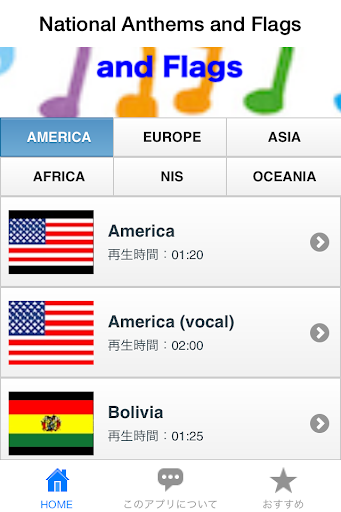 National Anthems and Flags~国歌