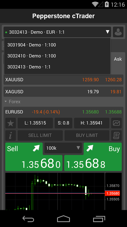 Pepperstone cTrader Android Apps on Google Play