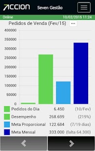 Download Seven Gestão APK