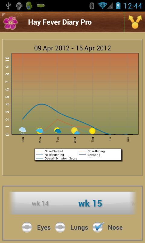 Hay Fever Diary Pro Screen 3