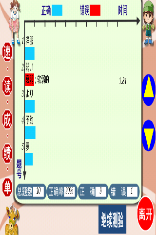 免費下載教育APP|油漆式速记法－超右脑日文检定N5级简体版 app開箱文|APP開箱王