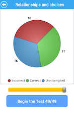 GCSE Spanish - AQA Lite poster 4