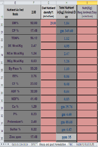 Sheep &amp; Goat Feed Formulation Screen 2