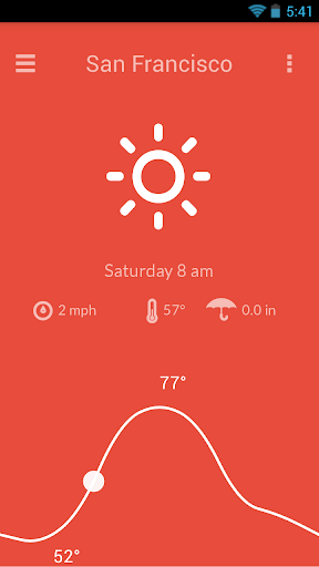 【免費天氣App】Nice Weather-APP點子