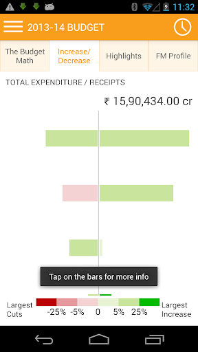 Mint iBudget