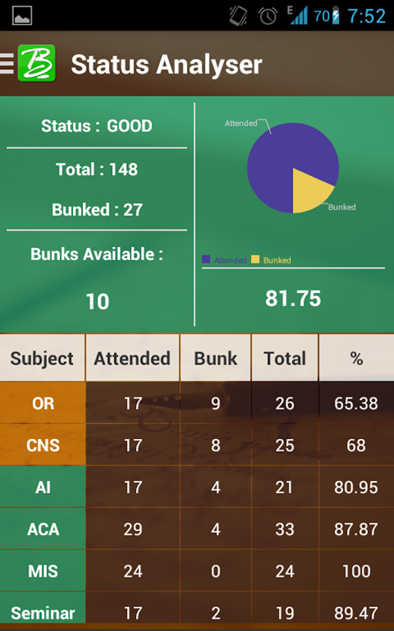    BunkMaster Free for Attendance- screenshot  