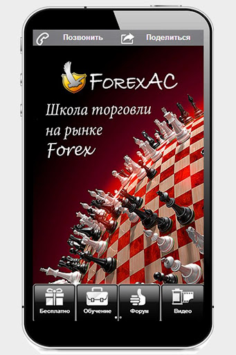 Обучение Forex- ForexAc