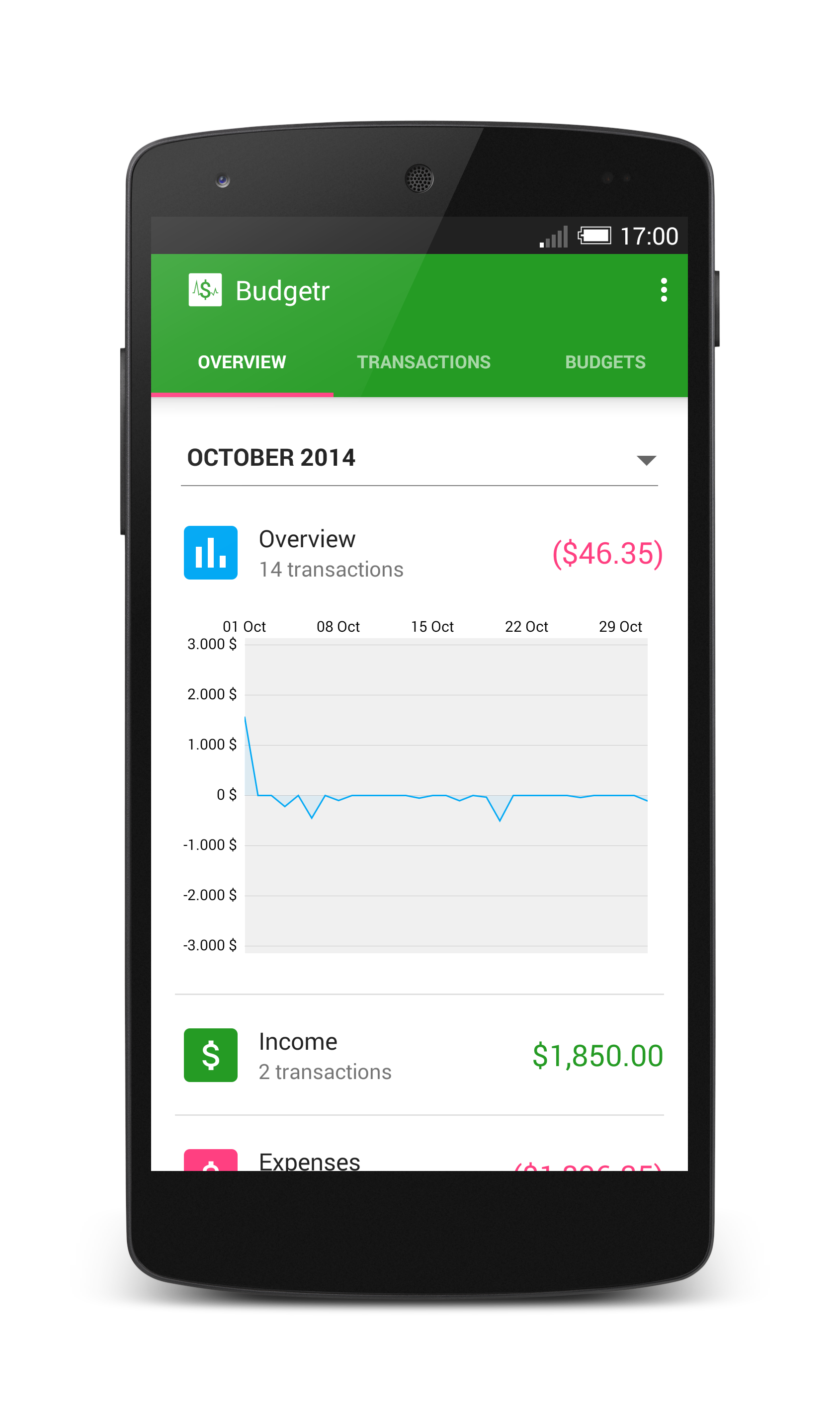 Android application Budgetr screenshort