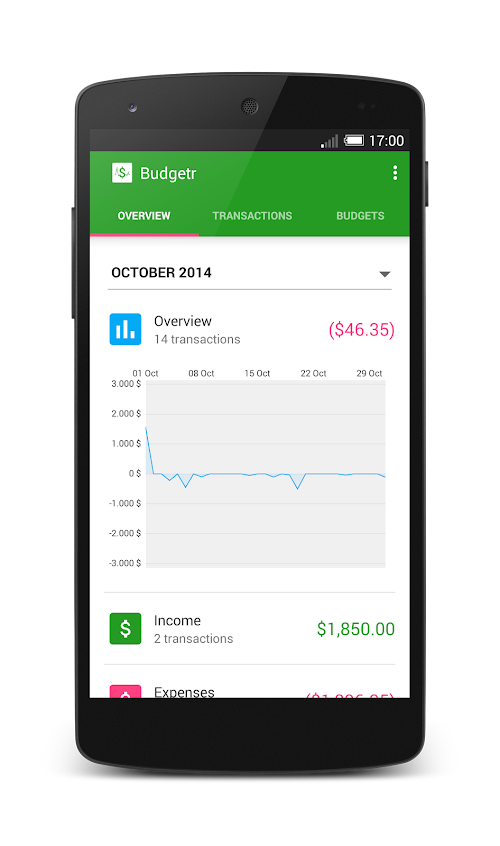 Android application Budgetr screenshort