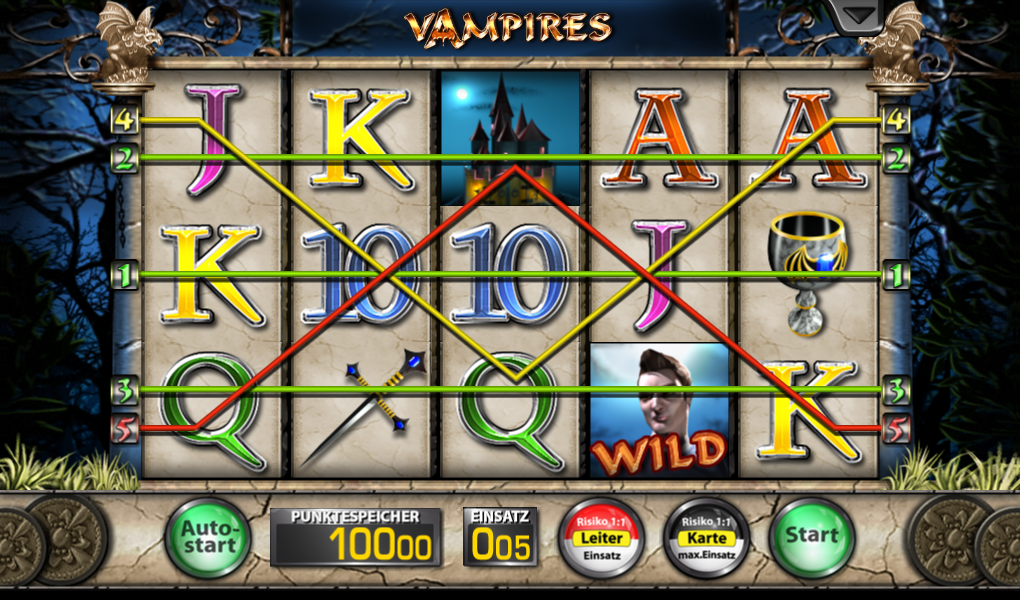 spiele mit geldeinsatz spiele mit geldeinsatz