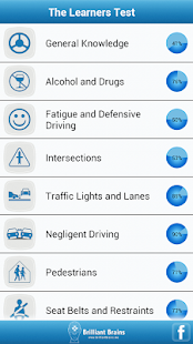 Lastest Australian Learners Test Lite APK for Android