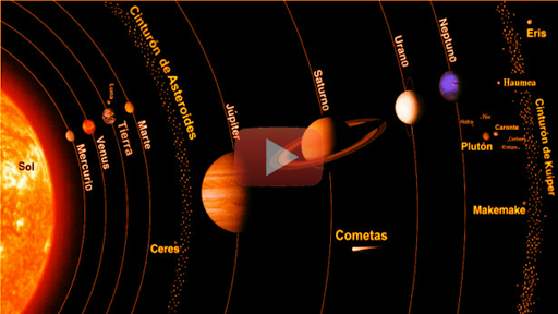 Sistema Solar para Niños