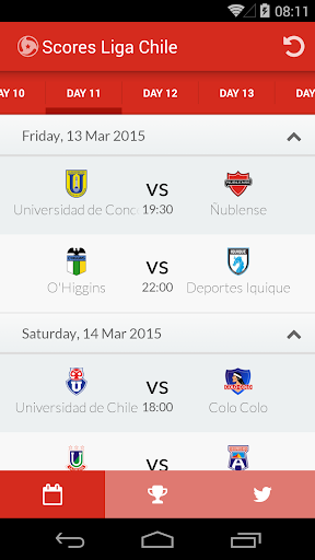 Scores Liga Chile