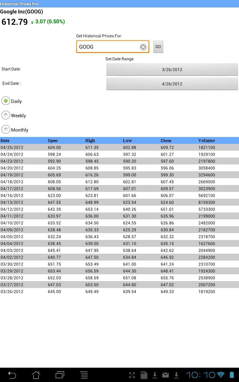 Historical Prices Pro Screen 3