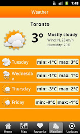 Art of Fashion Style Guide poster 5