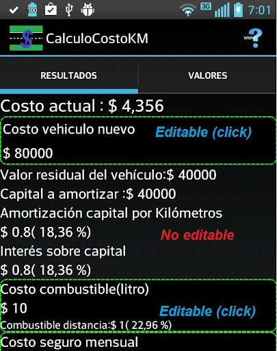 Auto: cálculo de costo por km