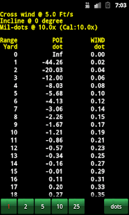 Free PP-Calc APK for PC