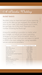 KZNBride2014 poster 3