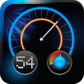ANTEL Speed Test