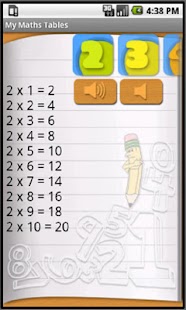 My Maths Tables