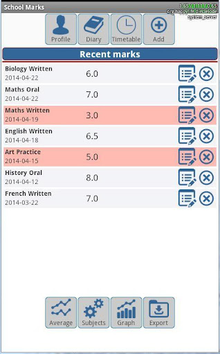 School Marks