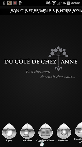 Du coté de chez Anne