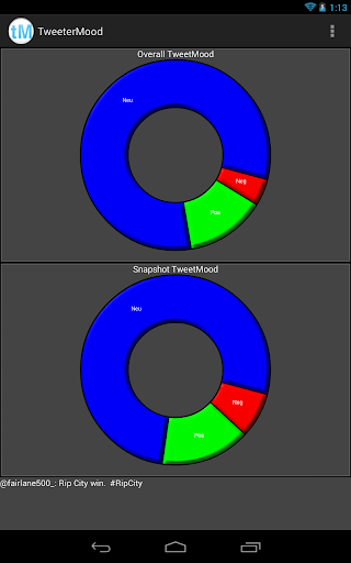 【免費社交App】TweetMood-APP點子