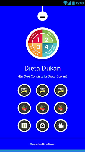 Dieta Dukan