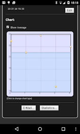 Quick Chart Lite poster 5