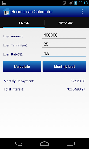 Home loan calculation
