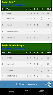 How to mod Info Bola patch 1.2 apk for pc
