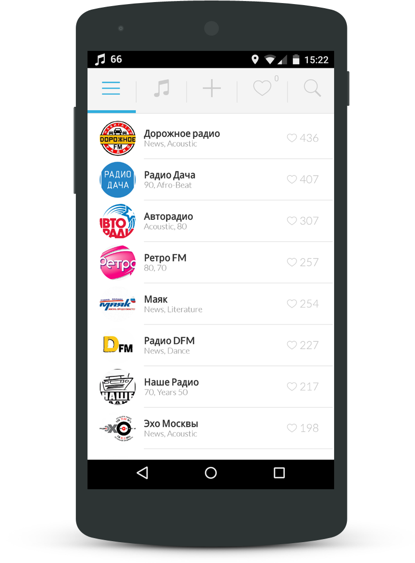 Android application Radio Russia - Radio FM screenshort