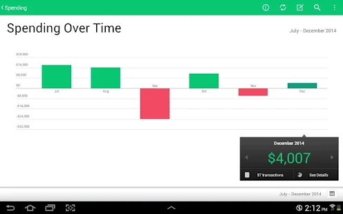 Mint: Finance, Budgets & Money - screenshot thumbnail