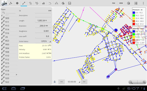 WatDis Pipe network analysis