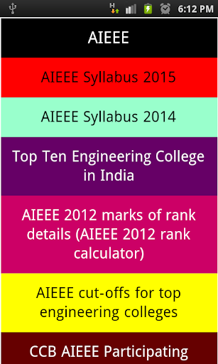 crack aieee exam 2015