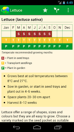 【免費生活App】Gardenate-APP點子