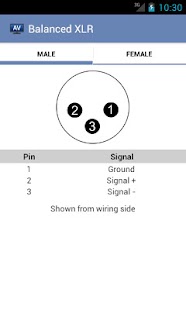 Download AV Tools APK for Android