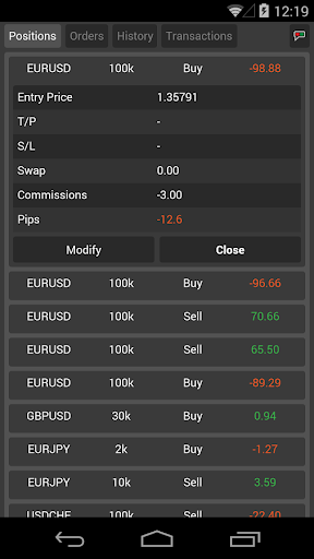 【免費財經App】OctaFX cTrader-APP點子