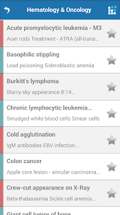 Download Medicine Buzzwords APK
