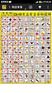 食物中毒圖解50+ Screenshots 4