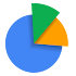Taskmanager5.15
